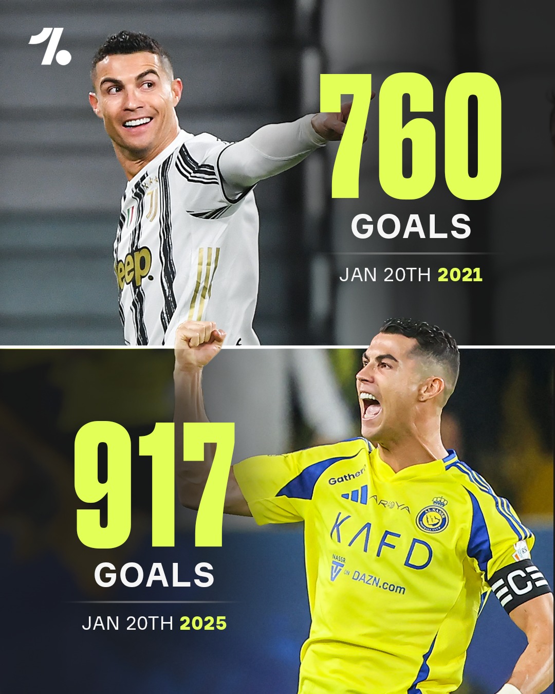 九游体育中国官网C罗连续十五场比赛得分超过高光表现，利物浦挑战极限！的简单介绍