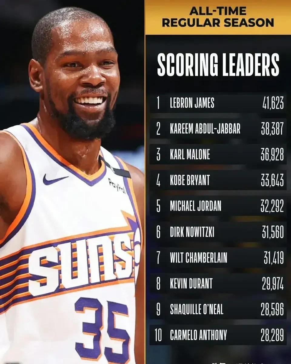 九游体育赛事直播包含杜兰特回归赛场，问鼎冠军首场状态亮眼，RNG观众沸腾！的词条